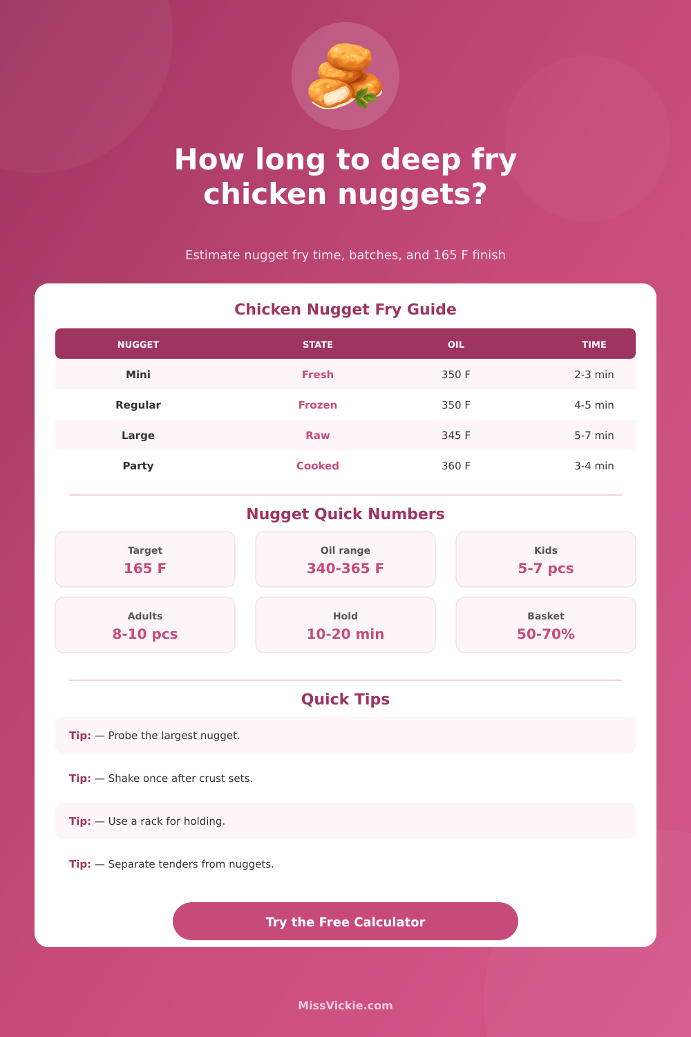 Deep Fry Chicken Nuggets Time Calculator