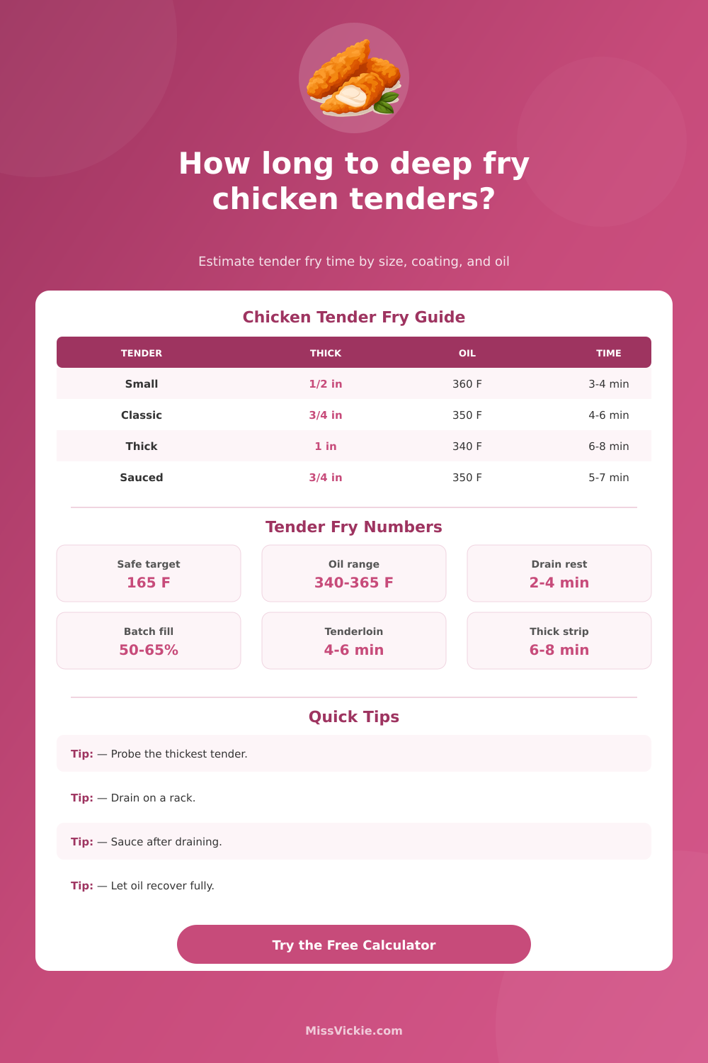 Deep Fry Chicken Tenders Time Calculator
