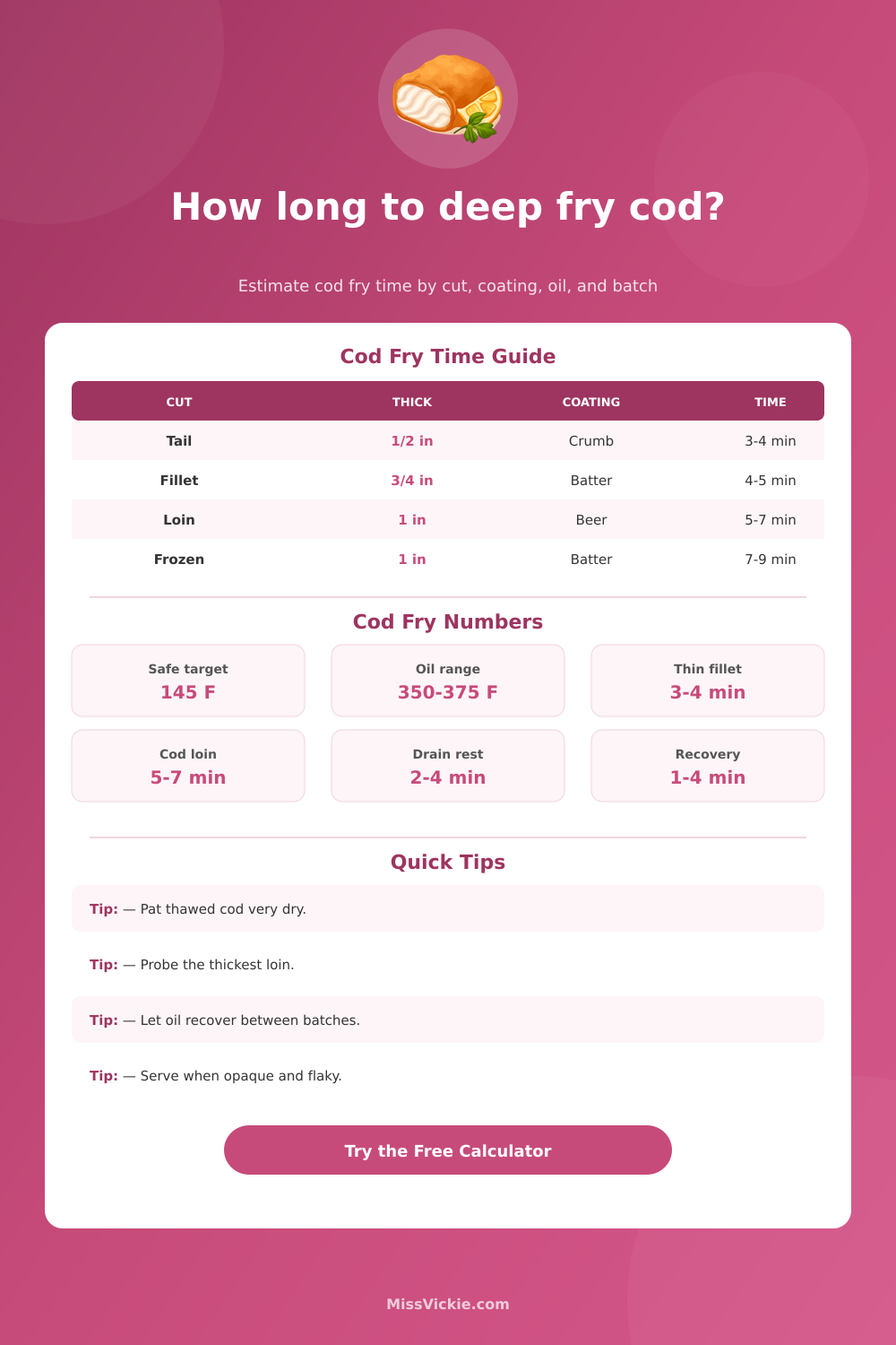 Deep Fry Cod Time Calculator