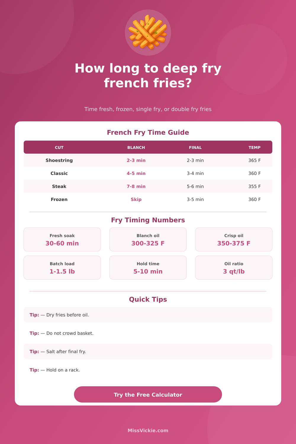 Deep Fry French Fries Time Calculator