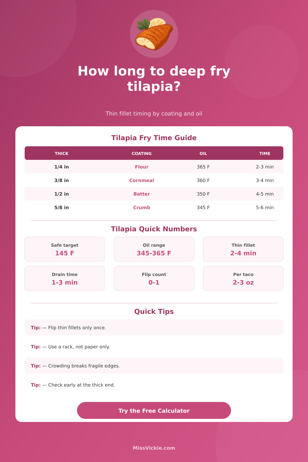 Deep Fry Tilapia Time Calculator