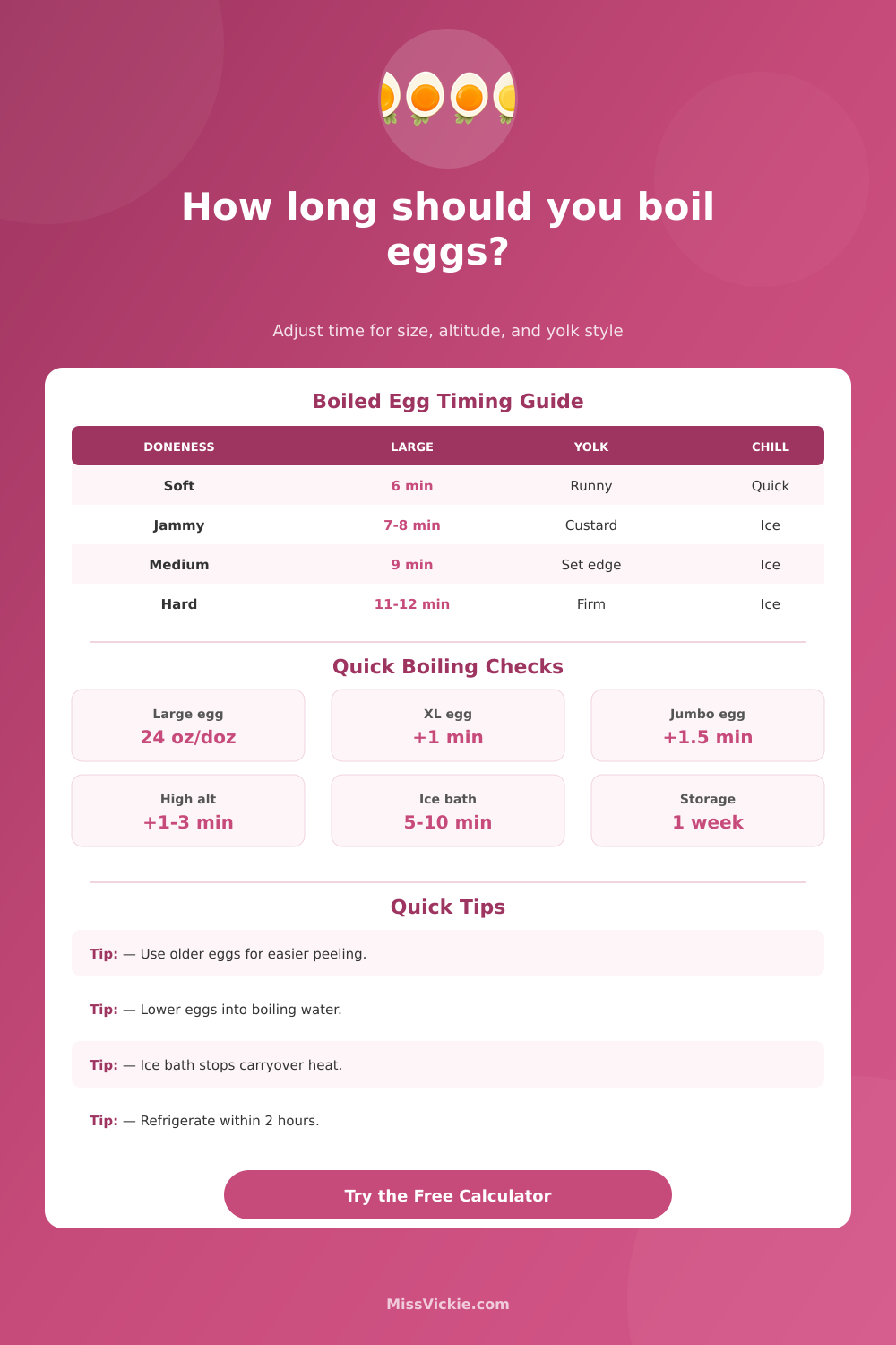 Egg Boiling Time Calculator