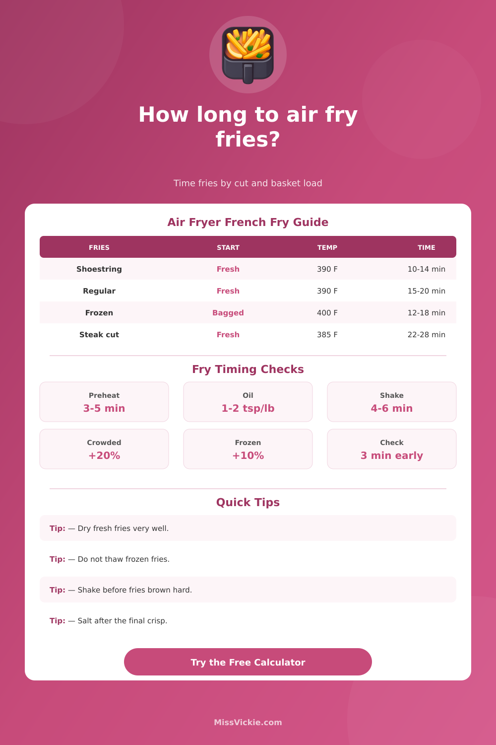French Fry Air Fryer Time Calculator