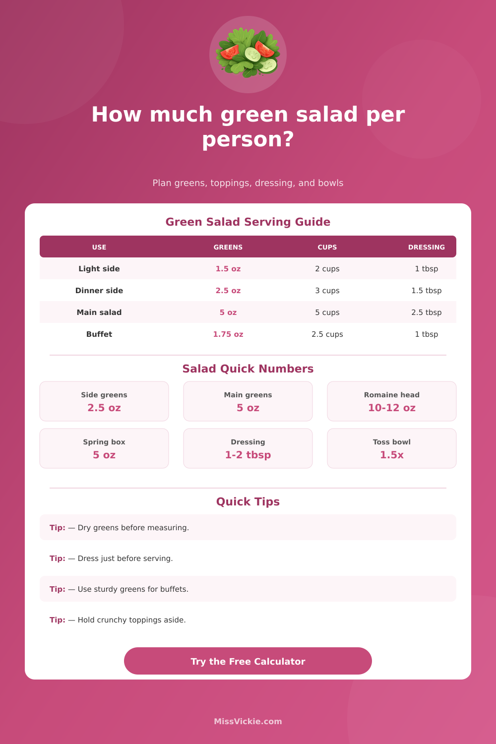 Green Salad Per Person Calculator