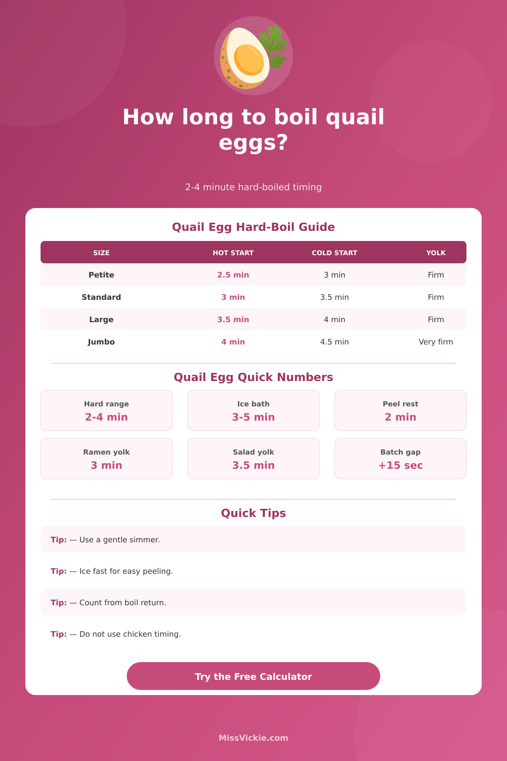 Hard Boiled Quail Egg Time Calculator