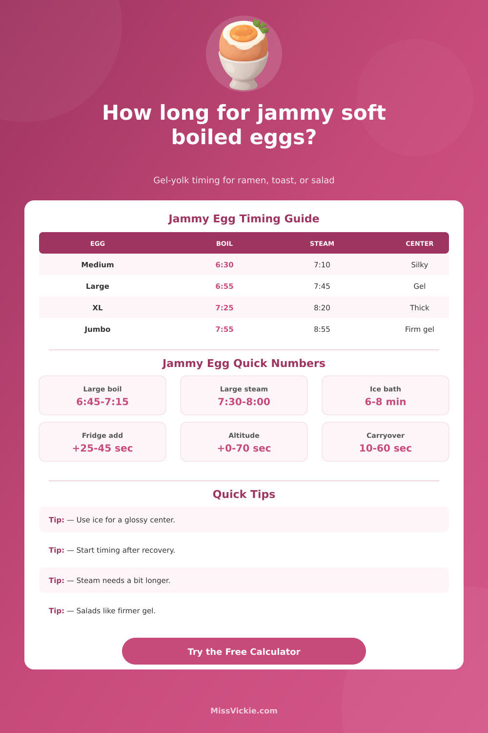 Jammy Soft Boiled Egg Time Calculator