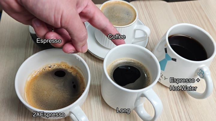Labeled cups showing different brews Labeled cups showing different brews