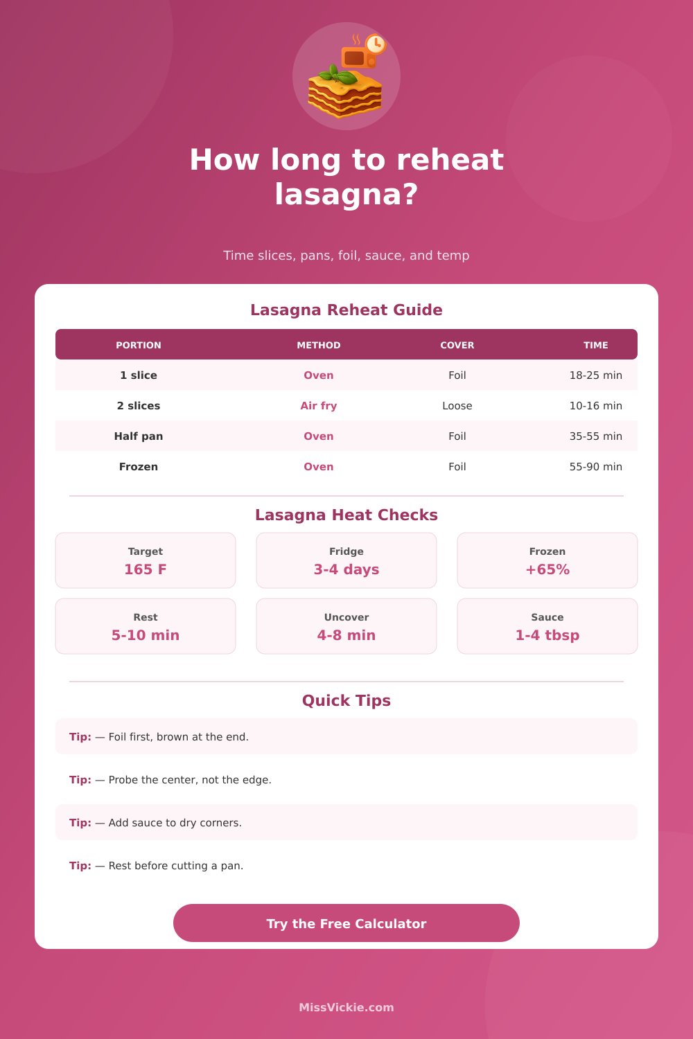 Lasagna Reheating Time Calculator