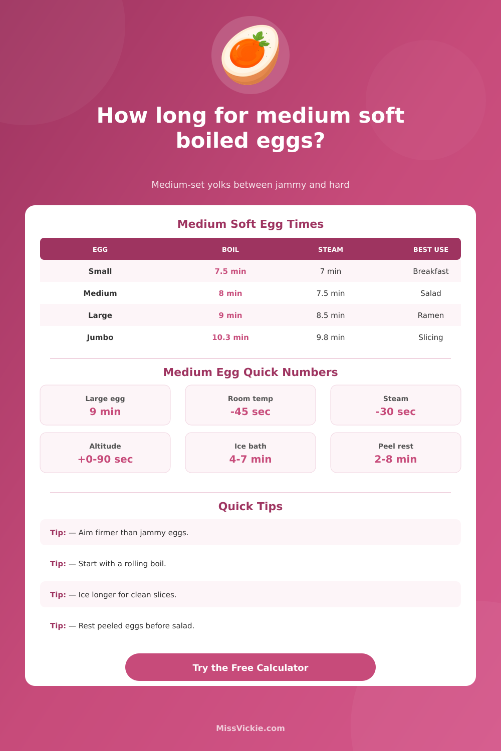 Medium Soft Boiled Egg Time Calculator
