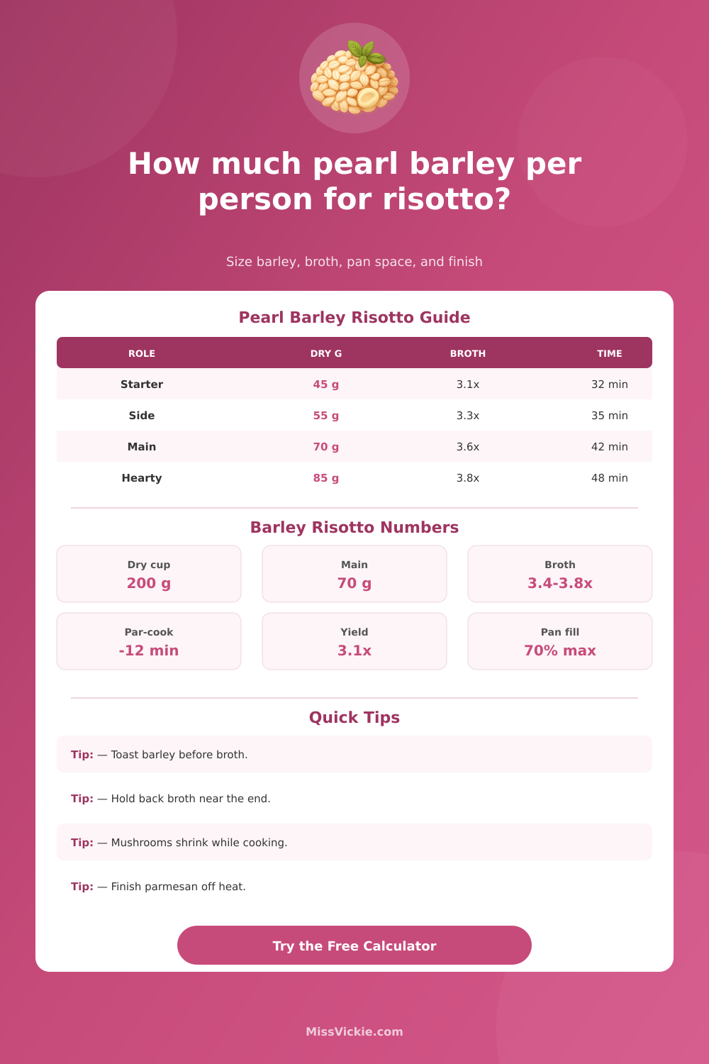 Pearl Barley Per Person For Risotto Calculator
