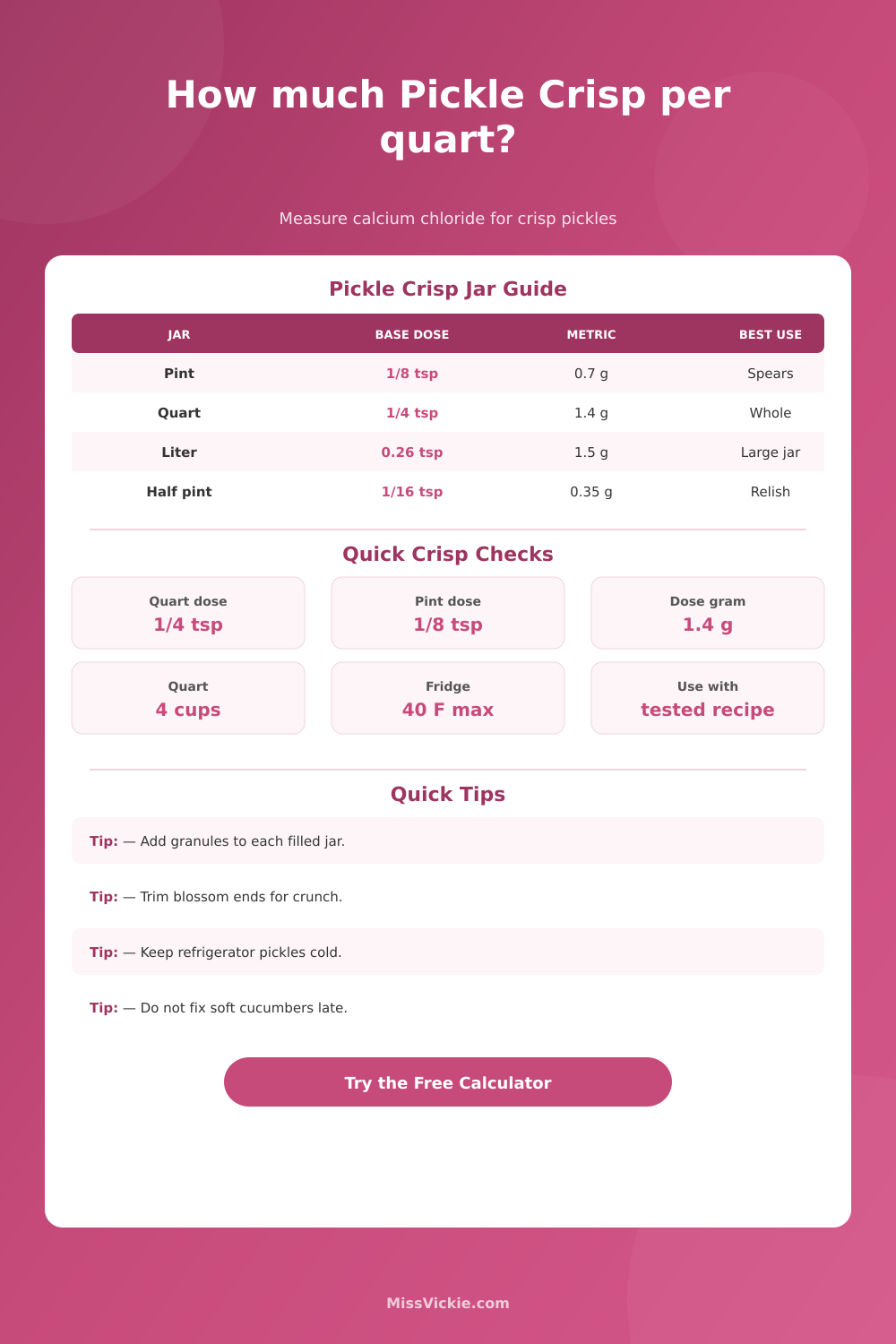 Pickle Crisp Per Quart Calculator