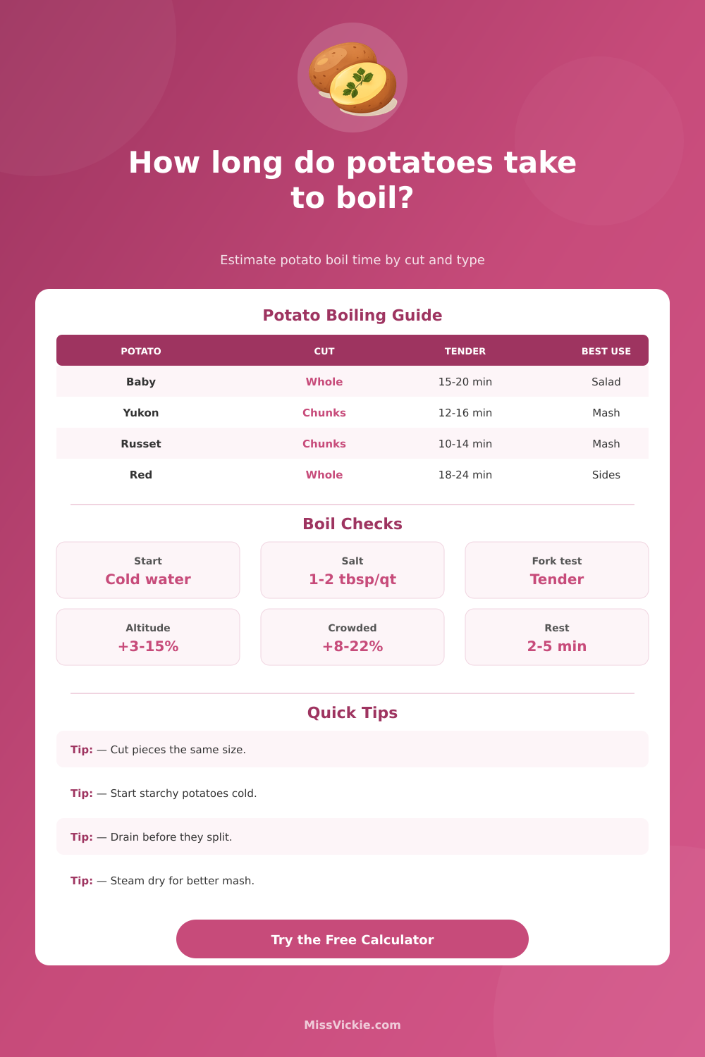 Potato Boiling Time Calculator