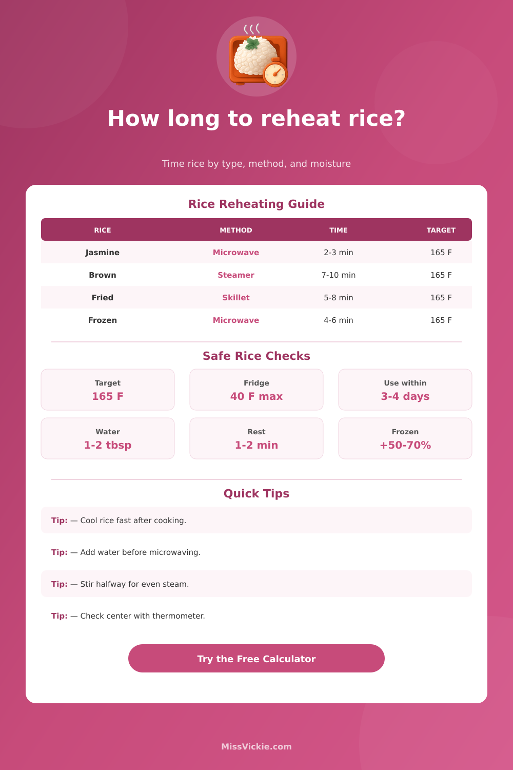 Rice Reheating Time Calculator