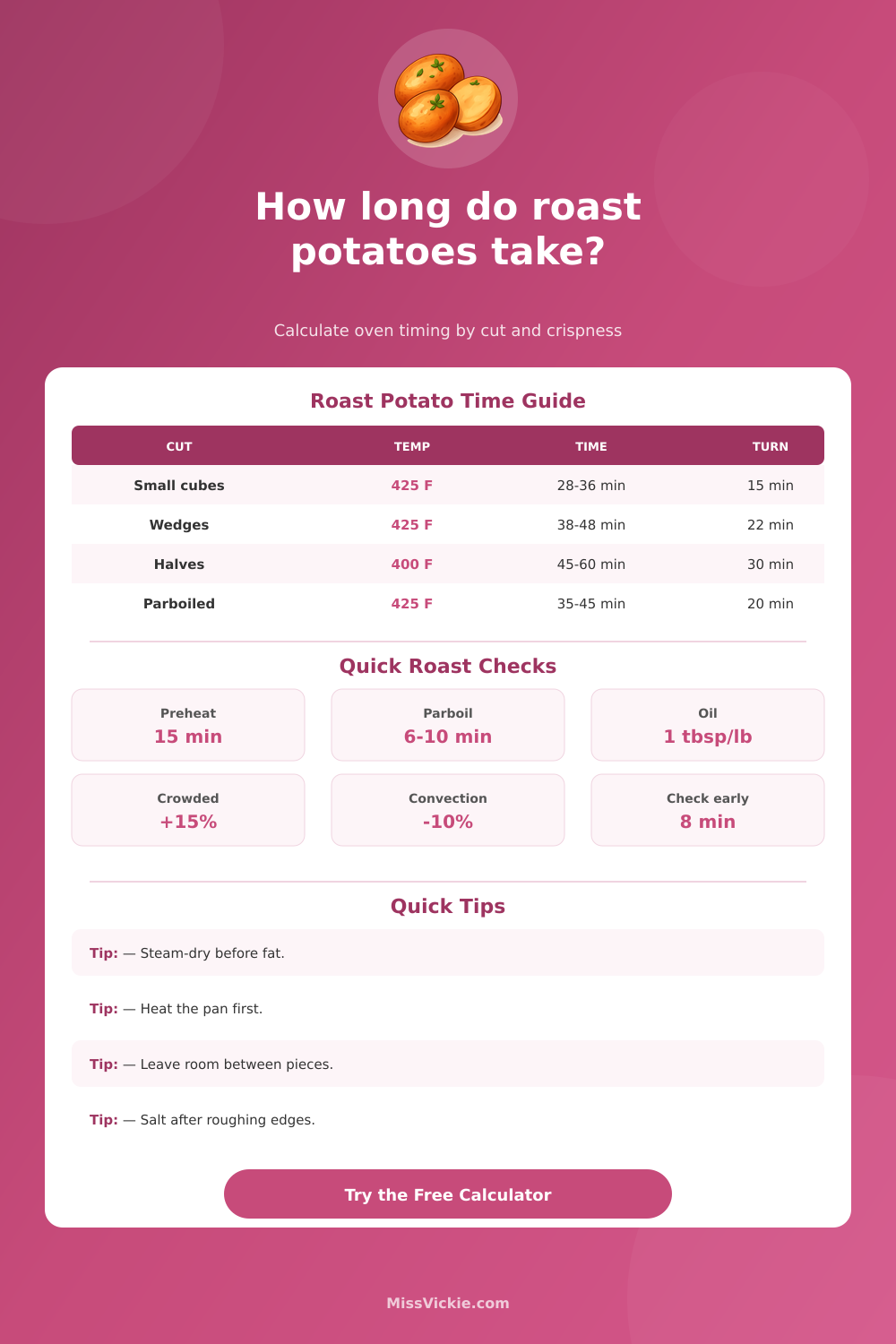 Roast Potato Time Calculator