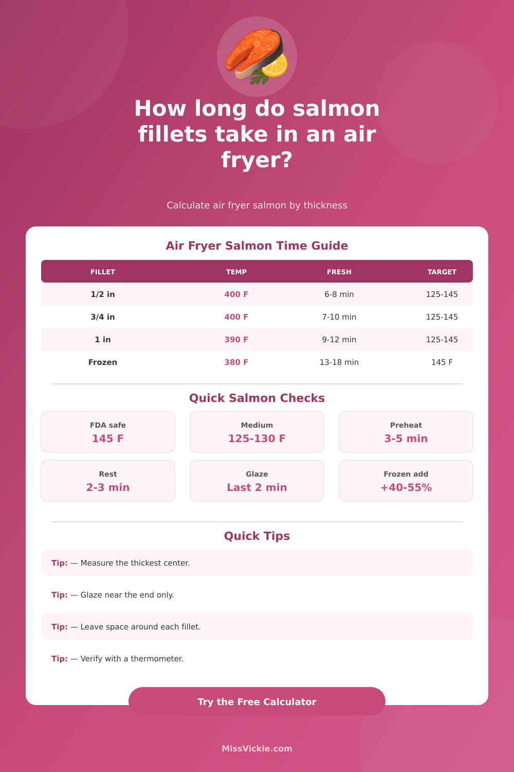 Salmon Fillet Cooking Time Air Fryer Calculator