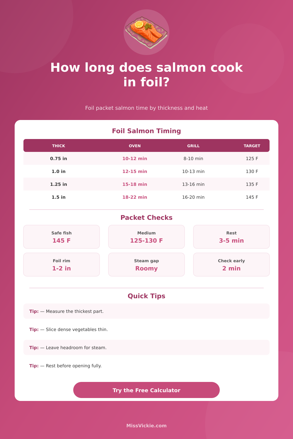 Salmon Fillet Cooking Time Foil Calculator