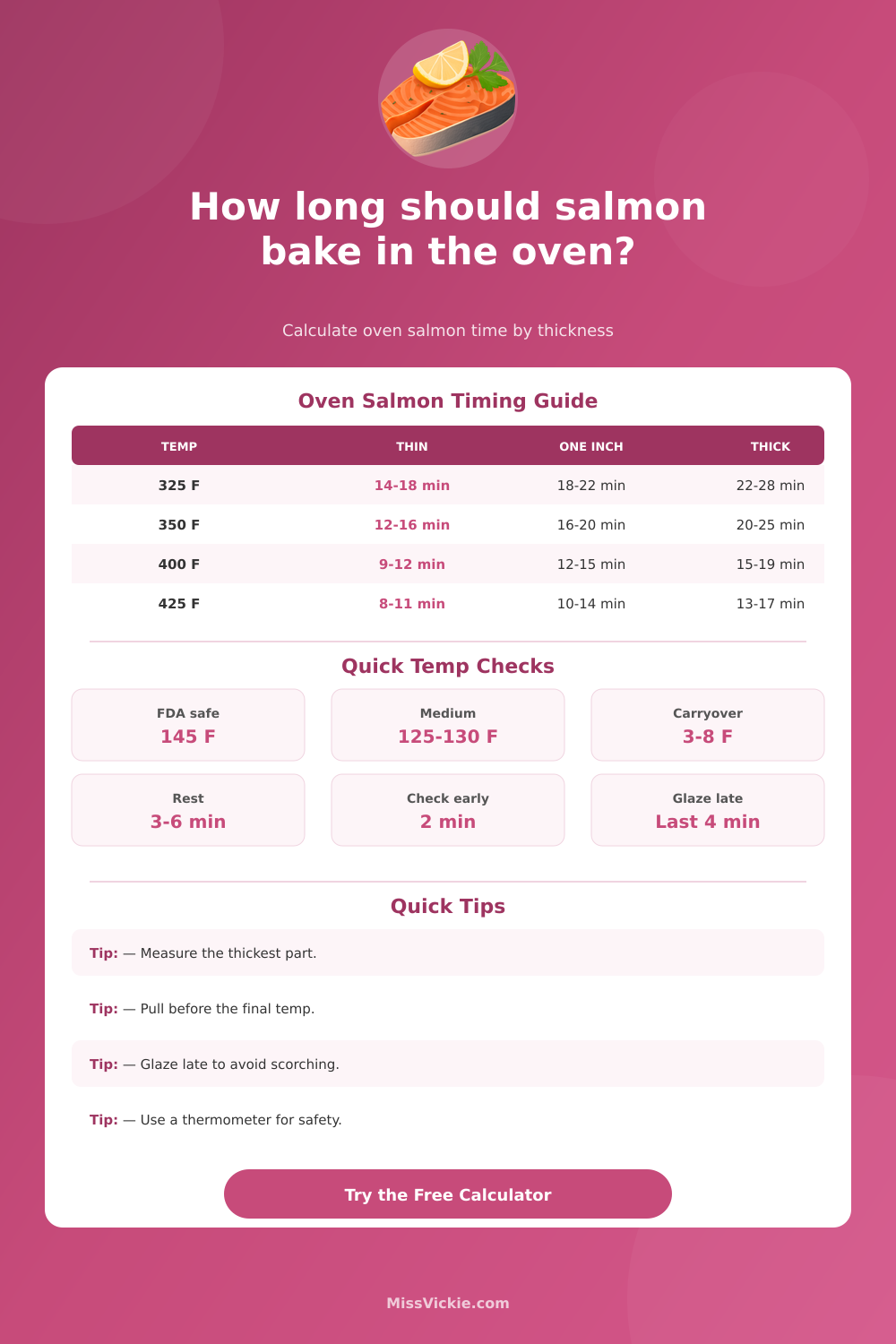 Salmon Fillet Cooking Time Oven Calculator