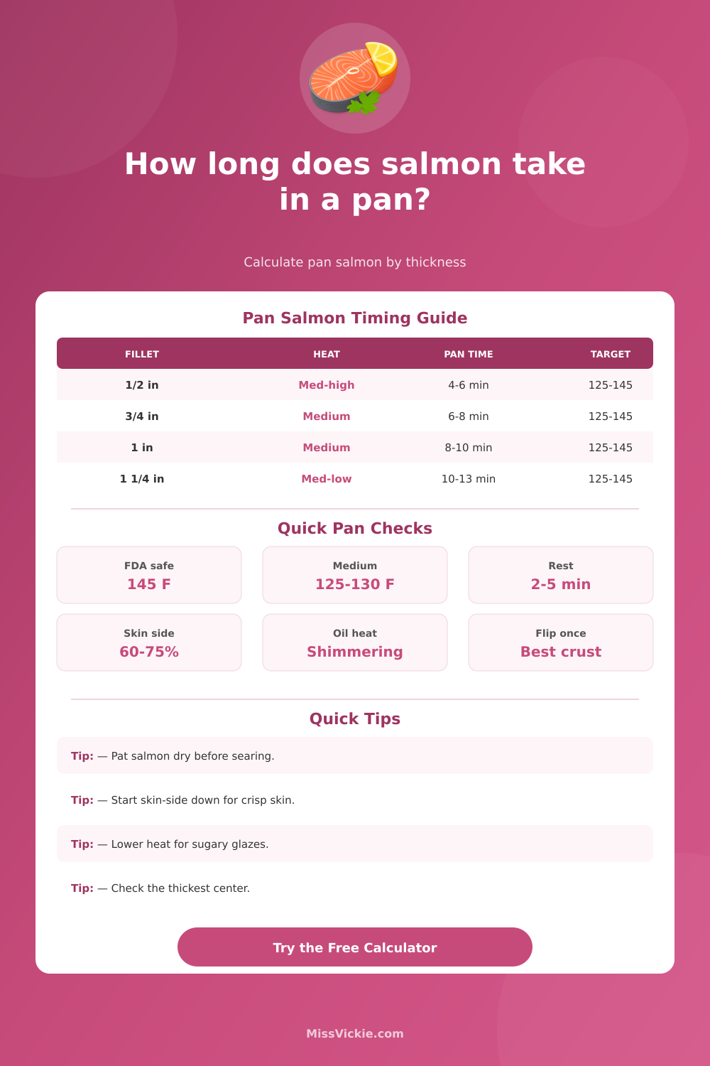 Salmon Fillet Cooking Time Pan Calculator