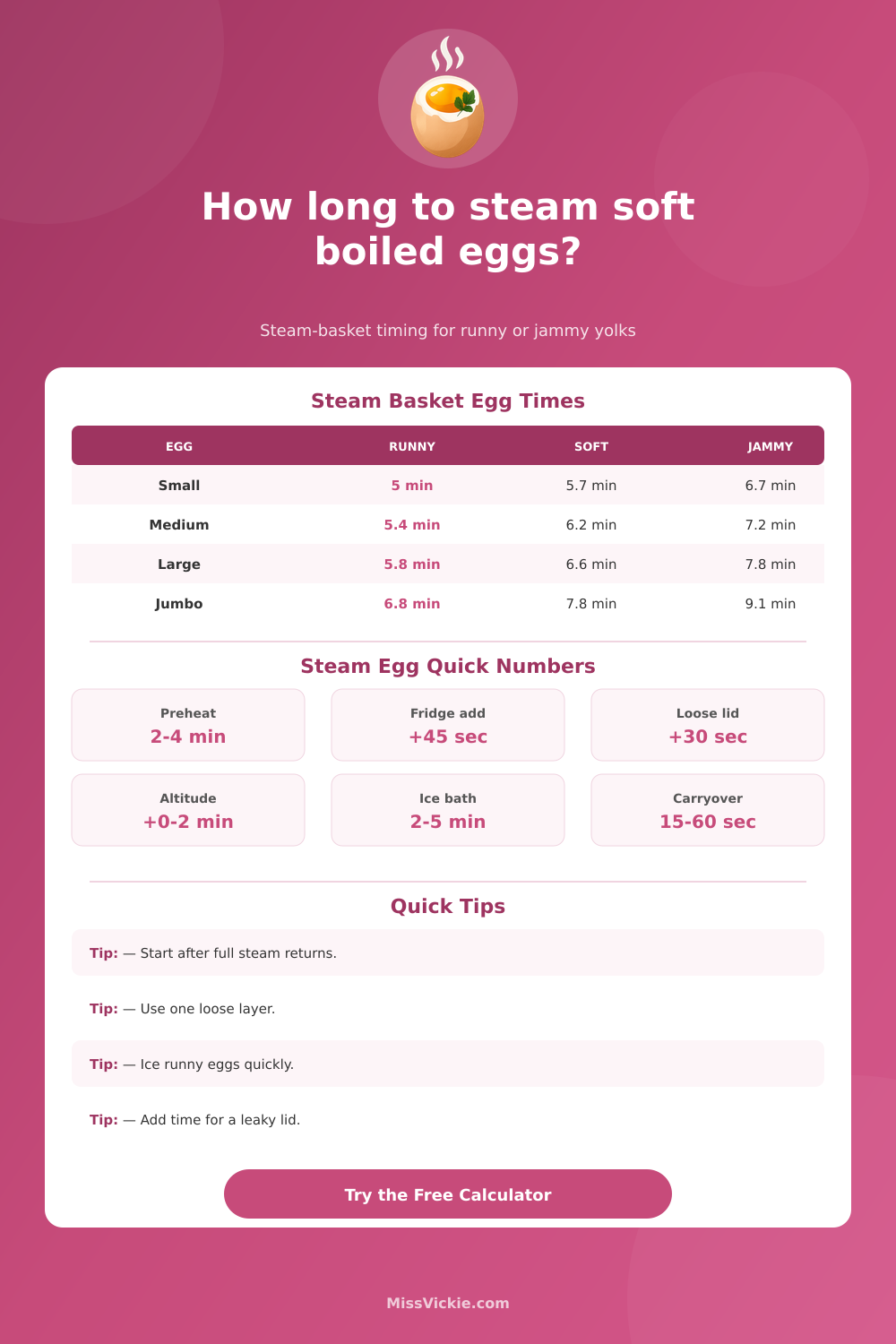 Soft Boiled Egg Steam Time Calculator