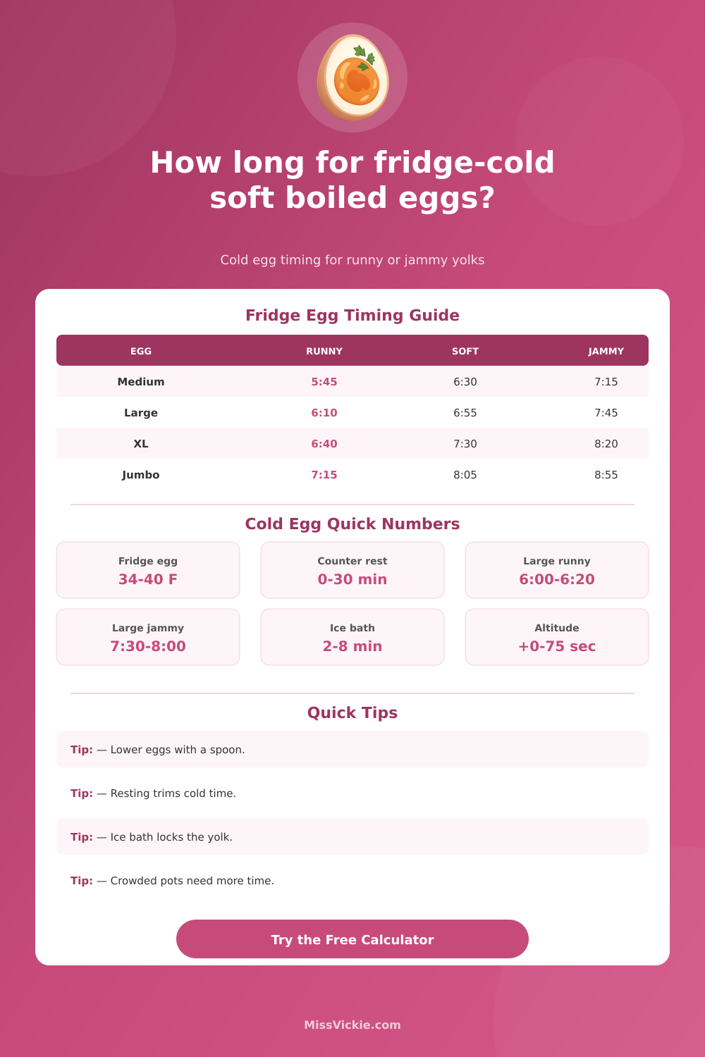 Soft Boiled Egg Time From Fridge Calculator