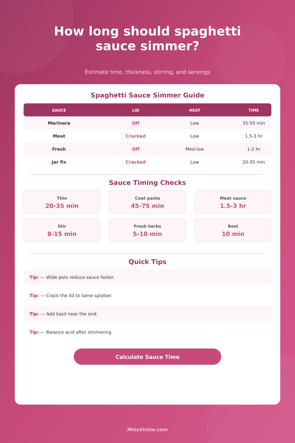 Spaghetti Sauce Simmer Time Calculator