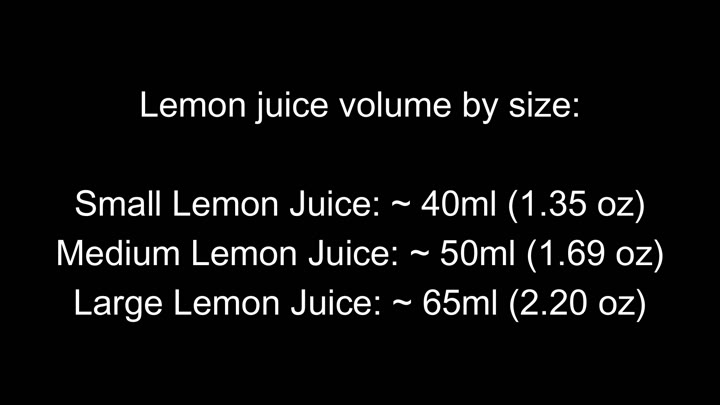 Summary of lemon juice volumes by size Summary of lemon juice volumes by size