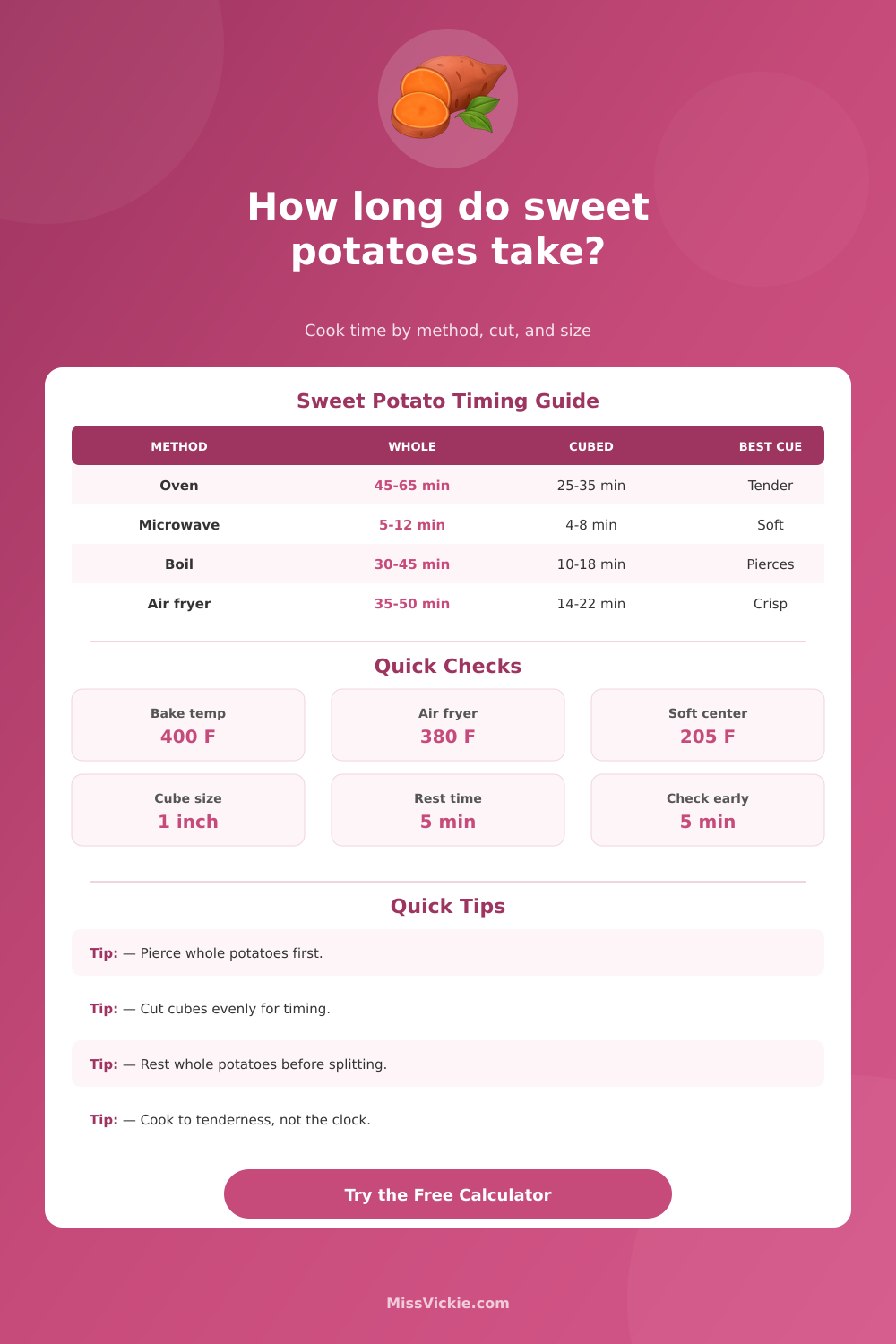 Sweet Potato Cooking Time Calculator