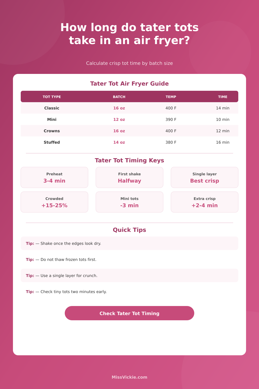 Tater Tot Air Fryer Time Calculator