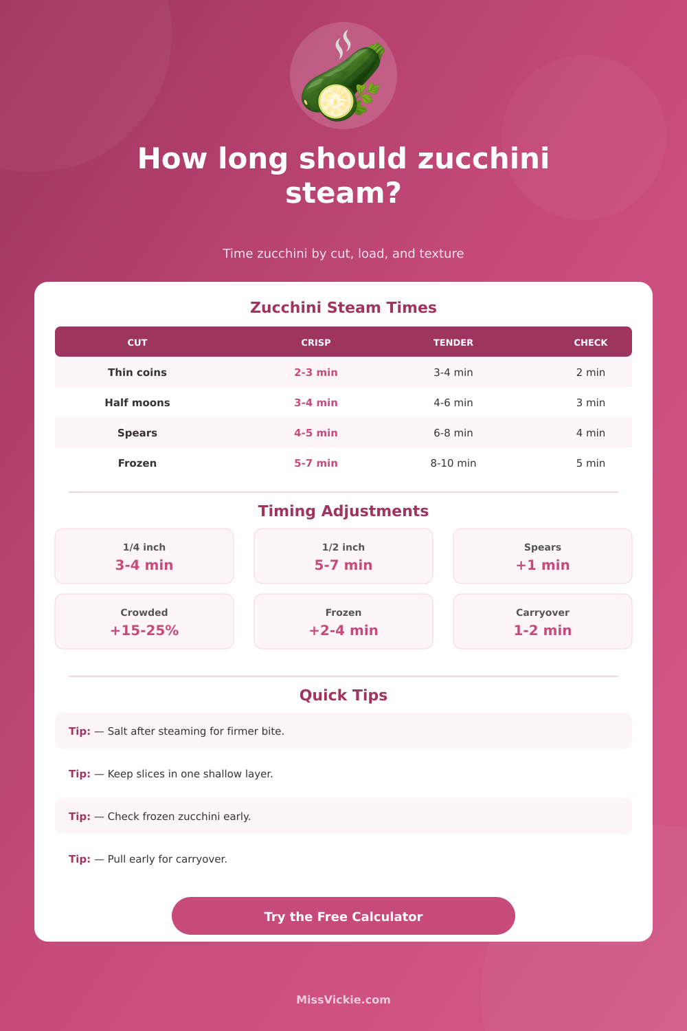 Zucchini Steaming Time Calculator