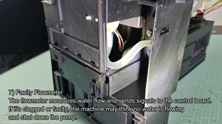 Checking flowmeter inside electronic housing Checking flowmeter inside electronic housing