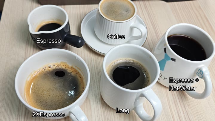 Labeled cups showing different coffee types Labeled cups showing different coffee types