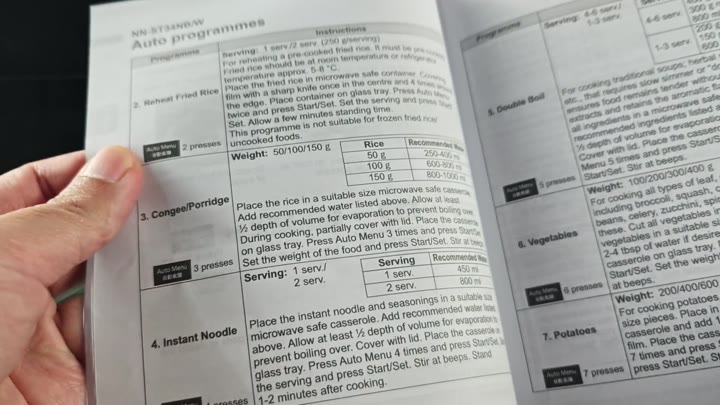 Panasonic microwave auto program options list Panasonic microwave auto program options list